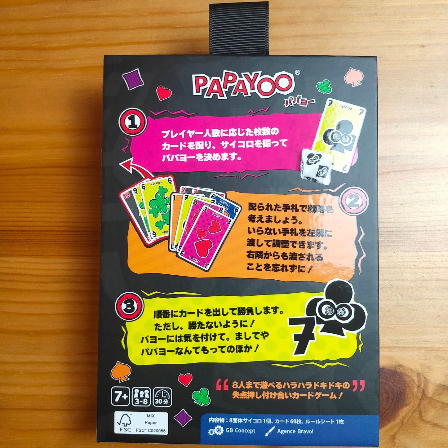 パパヨー